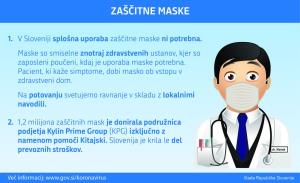Zaščitne maske